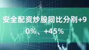 安全配资炒股同比分别+90%、+45%